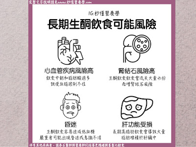 台灣營養師Vivian【企業講座】台灣應用材料公司——健康營養講座簡報