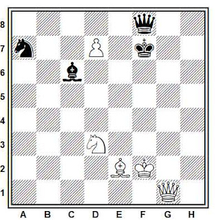 Estudio artístico de ajedrez compuesto por Aleksandr Seletsky (1º Premio, Shakhmaty v SSSR, 1933)