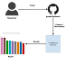 FuzzBench - Fuzzer Benchmarking As A Service