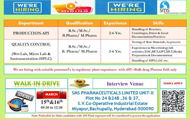 SMS Pharma Walk In Interview For Production API and Quality Control