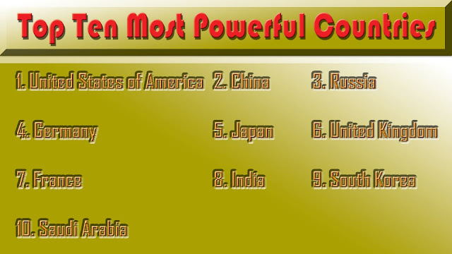 The Top Ten Most Powerful Countries in the World