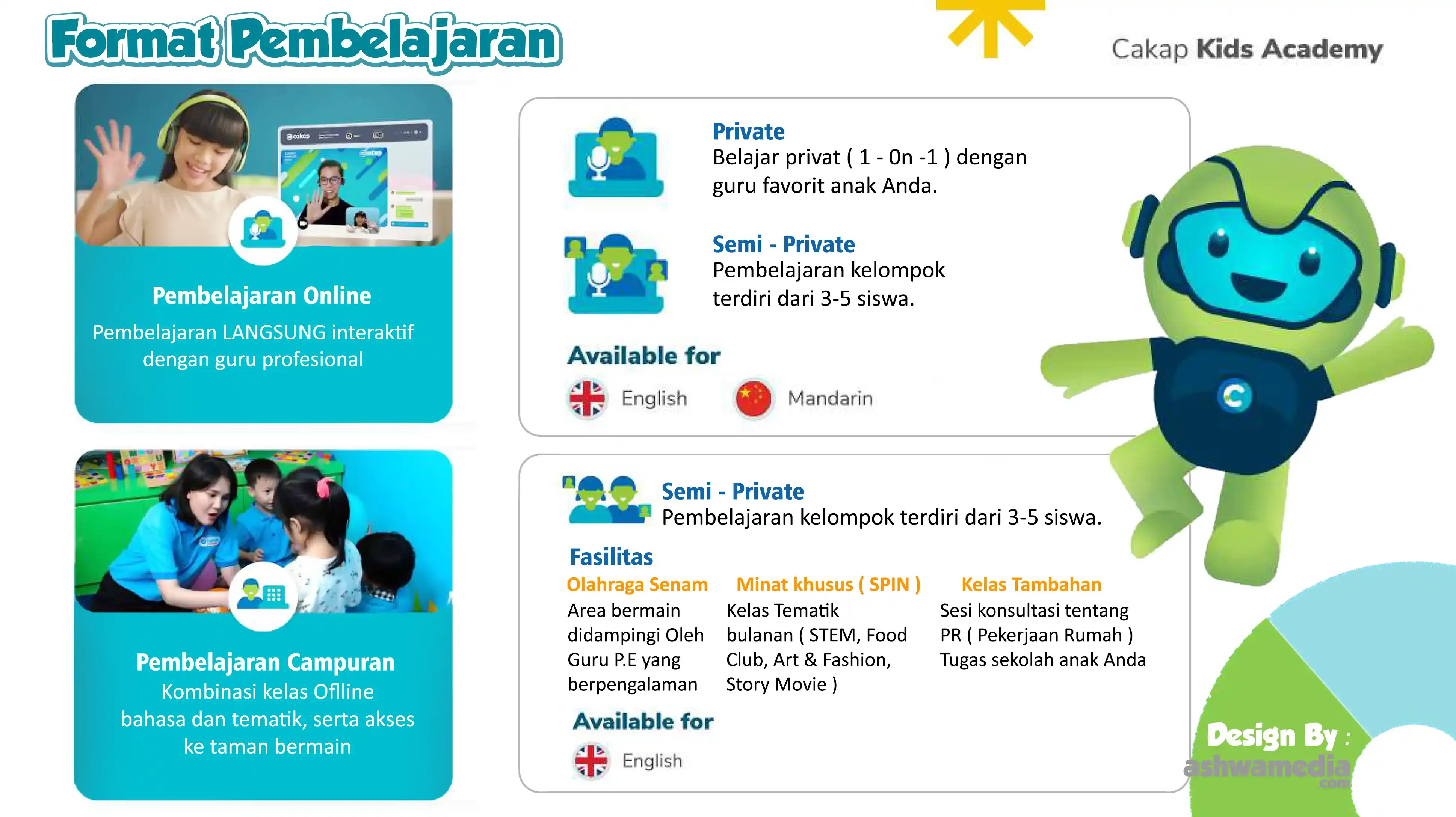Langkah Awal yang Mengubah Masa Depan : Pentingnya Belajar Bahasa Asing di Usia Dini bersama Cakap Kids Academy