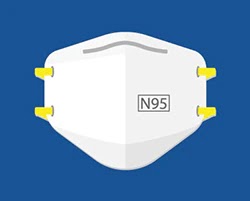 N95 mask