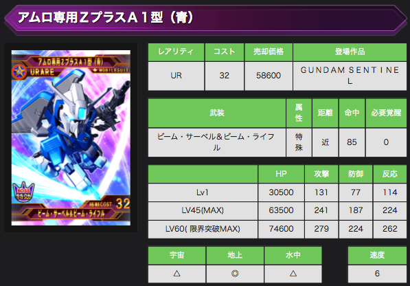 Gジェネfr Urアムロ専用ゼータ プラスa1型 青 特効 性能 のいたんのgジェネfr 攻略日記