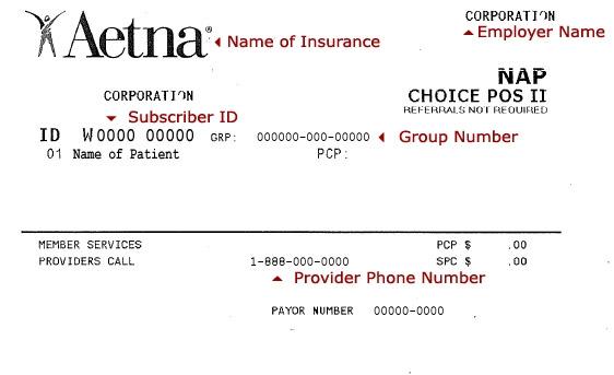Aetna Insurance - What to Expect From Aetna Health Insurance