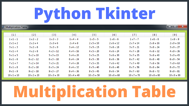 Python Tkinter Multiplication Table