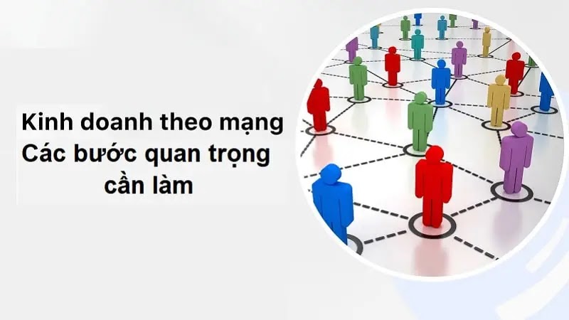 Các bước làm kinh doanh theo mạng