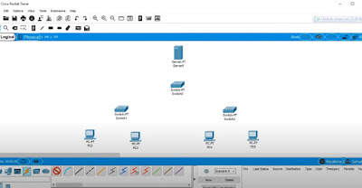 Cara Membuat Topologi Jaringan Tree di Cisco Packet Tracer