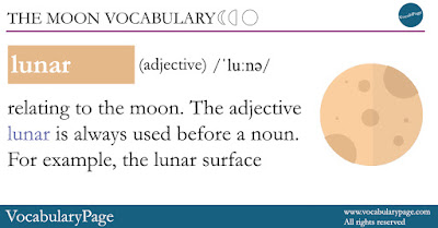 The Moon Vocabulary - Lunar