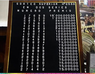 sorteo-superior-2556-reparte-43-millones-de-pesos-en-premios