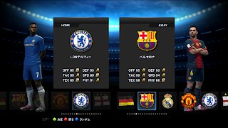 Download Pro Evolution Soccer (PES) 2013 Full Version