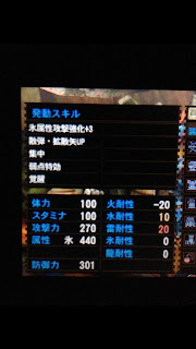 フルラギア