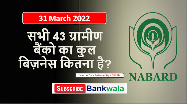 All-43-regional-rural-banks-rrbs-national-rural-bank-of-india- combined-balance-sheet-total-profit-total-employees-total-branches-rrb-restricting-plan-rrb-restructuring-rrb-rrbs-gramin-banks-gramin-bank-data-released-by-nabard-31-march-2022