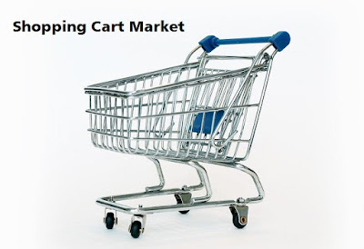 Shopping Cart Market