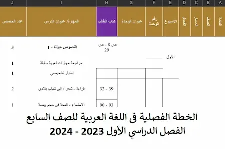 الخطة الفصلية فى اللغة العربية للصف السابع الفصل الدراسي الأول 2023 - 2024