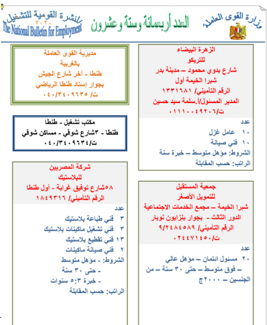 وظائف وزارة القوى العاملة بمحافظة الغربية للراغبين فى العمل في القطاع الخاص منشور ديسمبر2020
