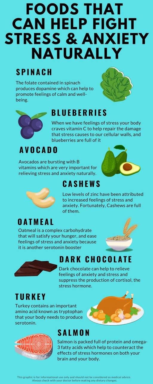 8 Foods That Can Help Fight Stress & Anxiety Naturally