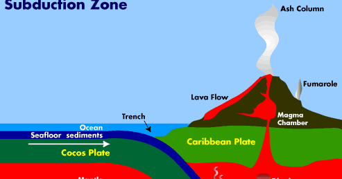 10 PALUNG LAUT TERDALAM DI DUNIA ~ Berita Dan Info