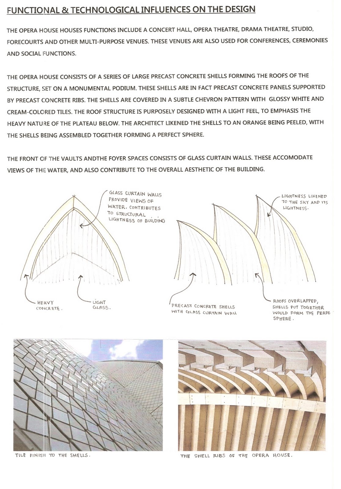 Design Principles Of Sydney Opera House House Design