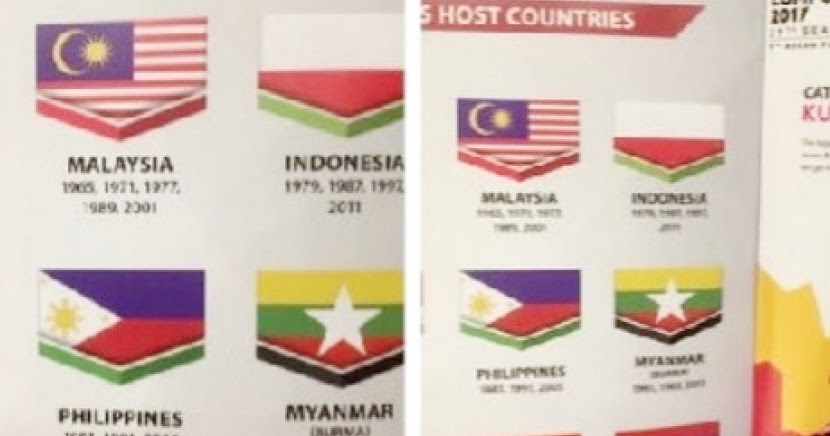 5W1H Berita Bendera Indonesia Terbalik di Booklet SEA 