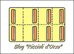 Wurstel e Formaggio