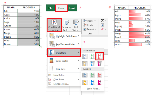 Membuat Progress Bar dengan Icon Keren di Excel