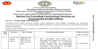 865 - Community Health Officer Job Vacancies JRHMS