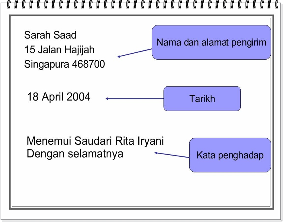 Bahasa Melayu Tingkatan 2: Surat Tidak Rasmi