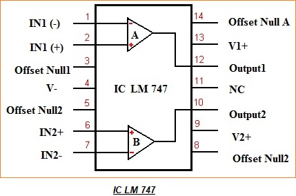 IC LM747: Konfigurasi Pin dan Aplikasi (Penerapannya)