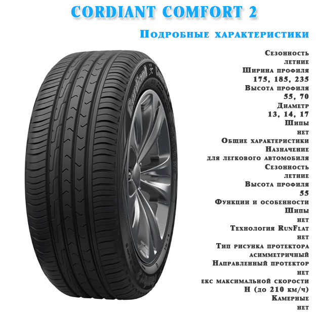 Характеристика шин CORDIANT COMFORT 2