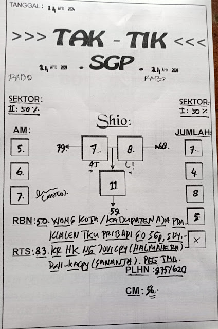 Prediksi Hongkong