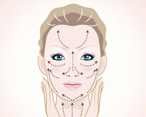 idamkan kulit wajah tetap kencang meski usia terus bertambah 9+ Cara Mengencangkan Kulit Wajah Secara Alami dengan Cepat
