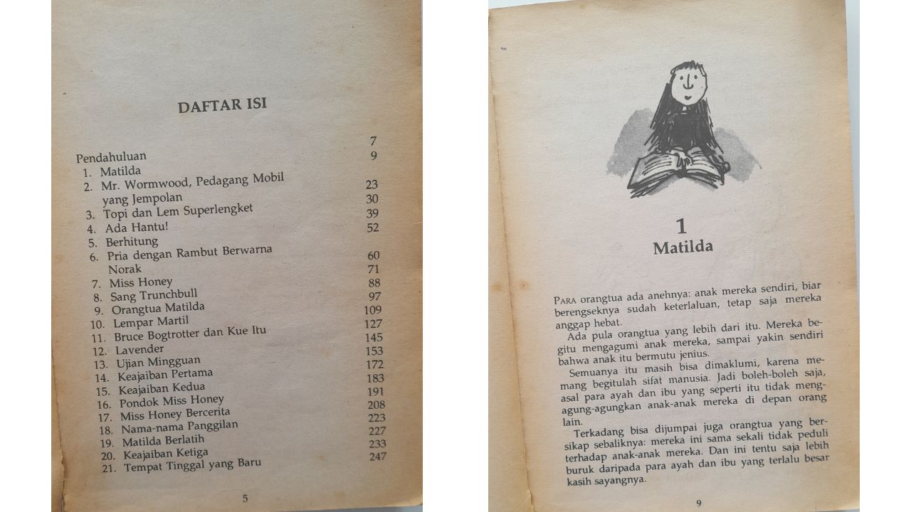 Daftar isi Matilda Roald Dahl