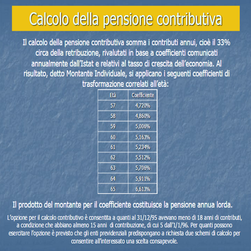 calcolo-pensione-contributiva