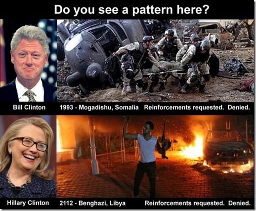 Clintons - Do You See a Pattern