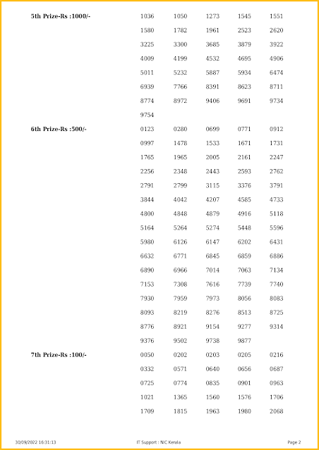 nr-296-live-nirmal-lottery-result-today-kerala-lotteries-results-30-09-2022-keralalotteriesresults.in_page-0002