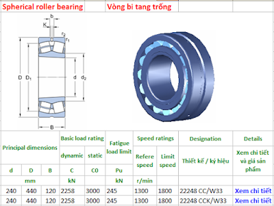 Vong bi 22248 CC/W33, SKF 22248 CCK/W33, SKF 23248 CC/W33, SKF 23148-2CS5/VT143, SKF 23148-2CS5K/VT143, SKF 23148 CCK/W33