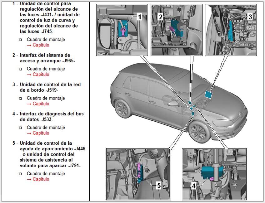 VOLKSWAGEN: Manual de Reparación | Autos | Review ...