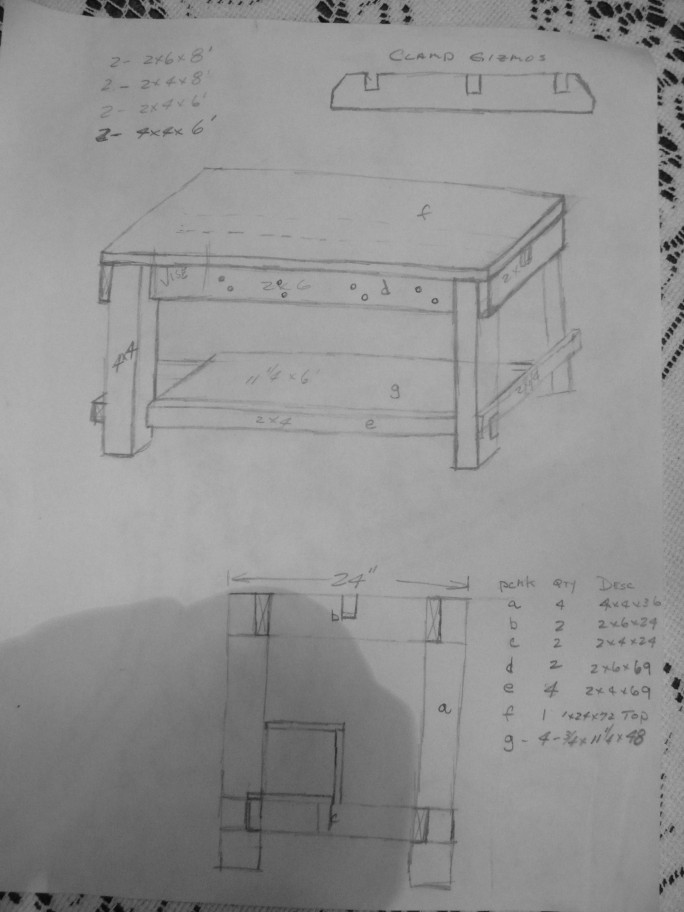 shop workbench plans