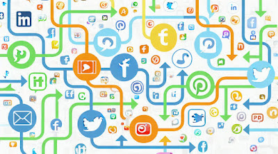 Harnessing the Power of Social Media