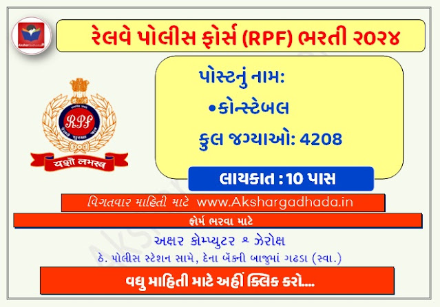 RPF Constable Recruitment 2024 – Apply Online for 4208 Posts