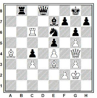 Posición de la partida de ajedrez Fischer - Schocron (Mar del Plata, 1959)