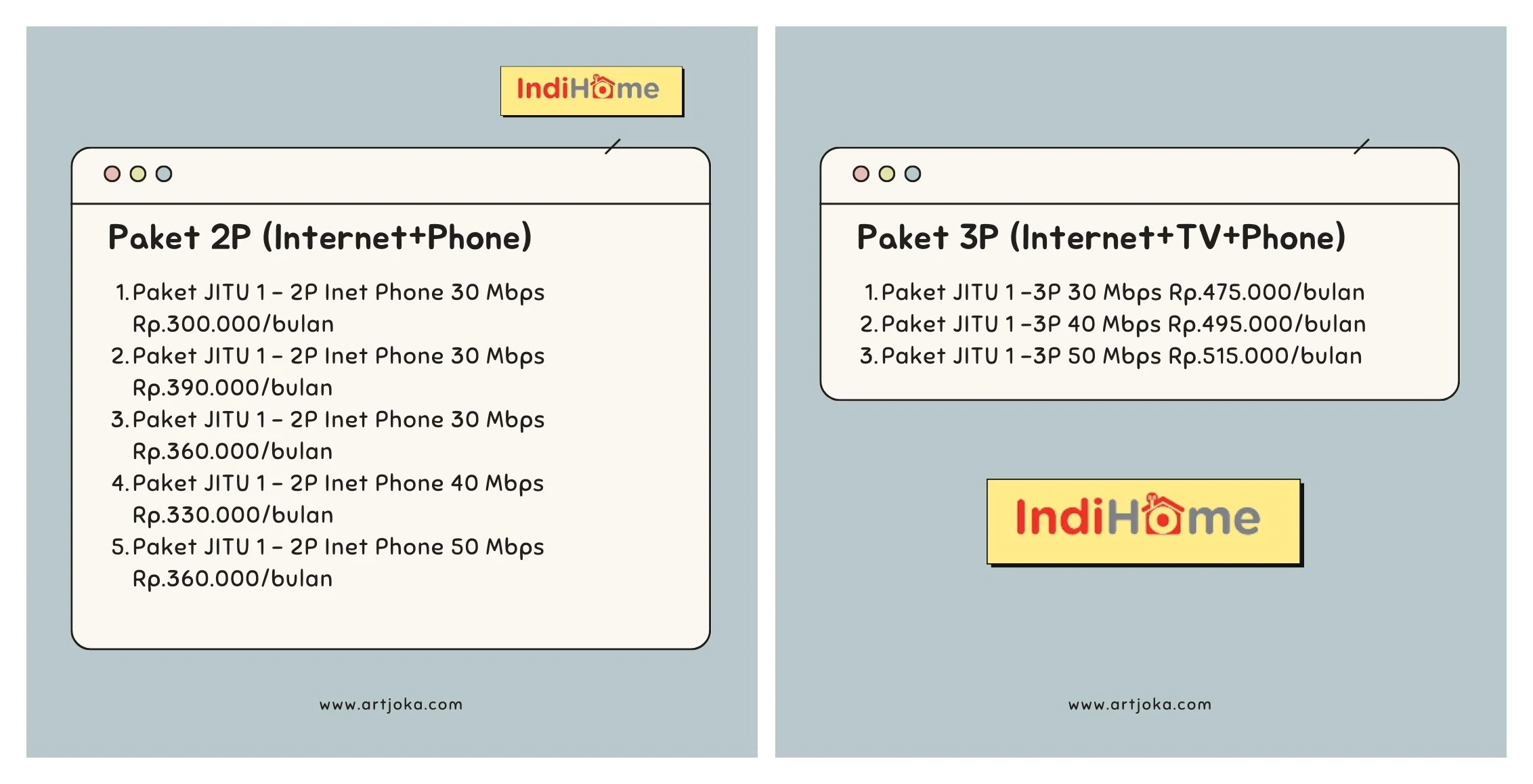Paket layanan internet IndiHome