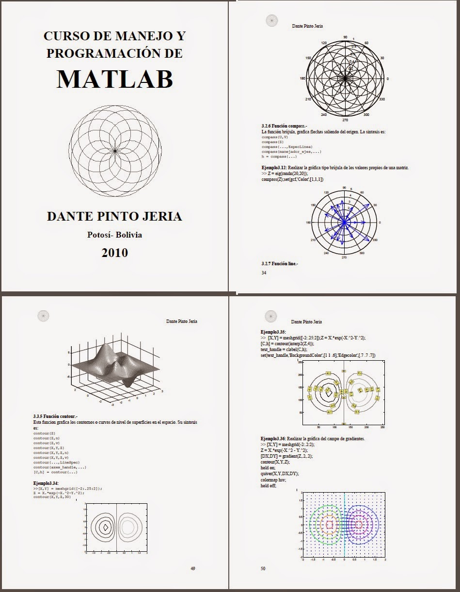 Manejo y programacion MATLAB