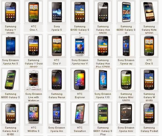 Daftar Harga Samsung,Daftar Harga Hp Samsung di Bawah 1 Juta 2014 ...