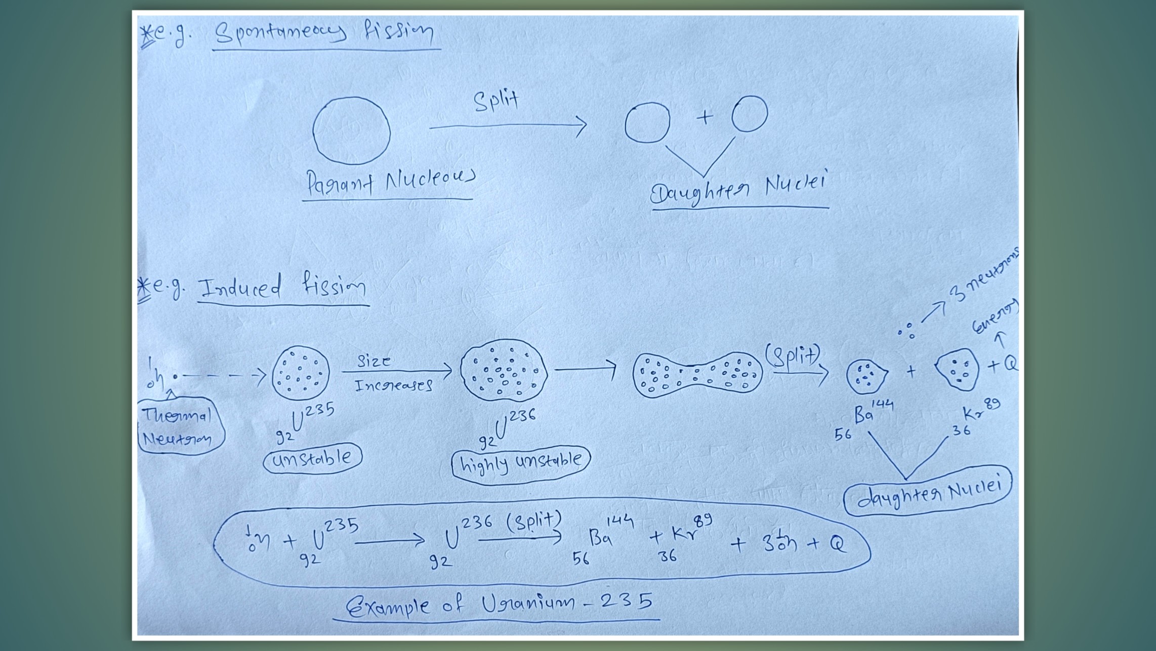 Nuclear Fission Atomic Bomb/Nuclear Bomb क्या है? काम कैसे करता है?