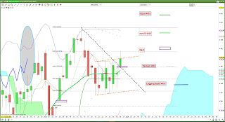 CAC40-DISCOURS-YELLEN