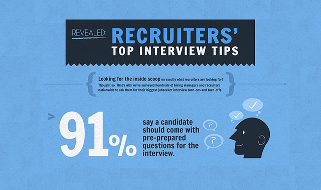 Image: Revealed: Tecruiters' Top Interview Tips #infographic