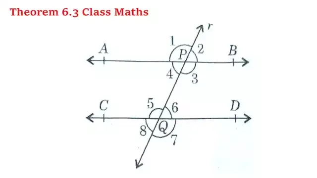 Theorem 6.3 Class 9 Maths Explanation with Proof