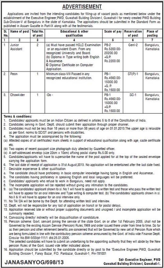 Various vacancies under Guwahati Building DIvision-I , PWD, Assam